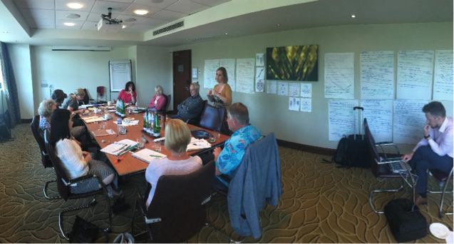 FMA Board Membership